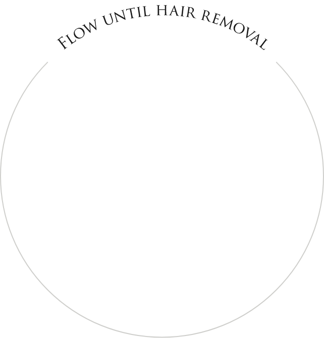 Flow until hair removal