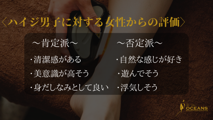 ハイジ男子に対する女性からの印象