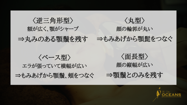 オススメの髭スタイル